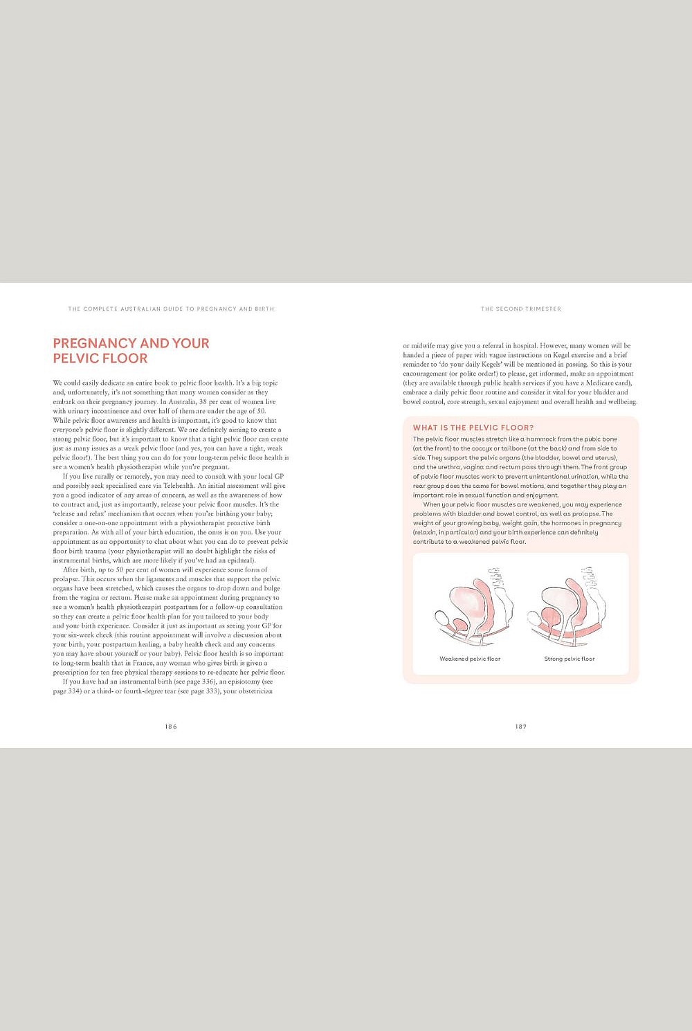 The Complete Australian Guide To Pregnancy And Birth